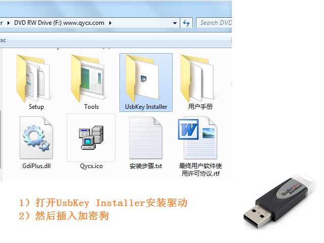 USB加密狗