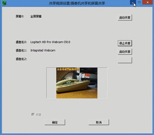 這就是共用的辦公室的畫面