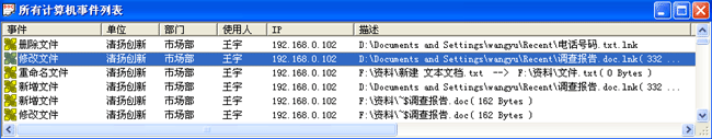 清扬内网管理软件-监控功能:监视硬盘文件操作的日志信息
