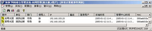 清揚內網管理軟體-行為管理功能:禁用光碟機的日誌資訊