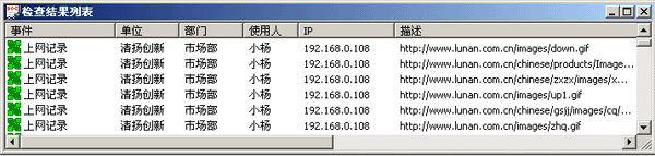 清揚內網管理軟體-監控功能:監控上網歷史紀錄