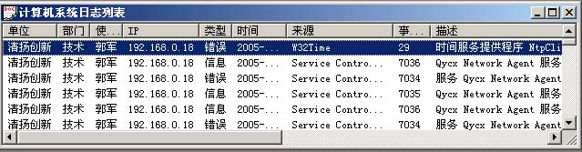 清揚內網管理軟體-網管維護功能:用戶端PC的作業系統日誌監控管理