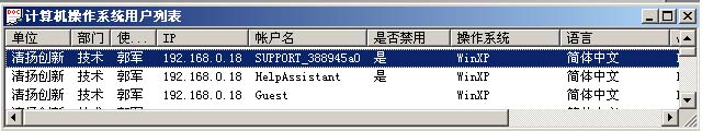 清揚內網管理軟體-網管維護功能:用戶端桌面作業系統的系統帳戶變更管理